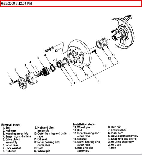 1995 isuzu rodeo manual locking hubs. - Johnson evinrude 40hp außenborder service reparatur handbuch download 1956 1970.