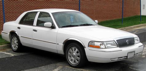 1995 mercury grand marquis owners manual fcs 12149 95. - Dalail kayrat guide to goodness 7 day prayer of illumination for prophet muhammad.