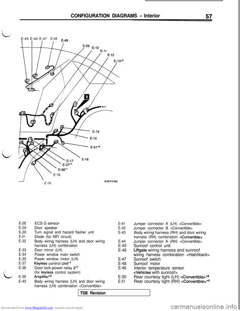 1995 mitsubishi 3000gt manual de reparación. - Manuale del rifinitore di john deere.