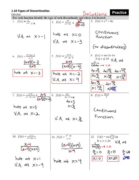 Read 1995 Ap Calculus Ab Solutions 