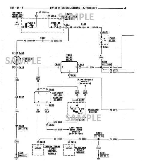 Read Online 1995 Jeep Cherokee Wiring Diagram 