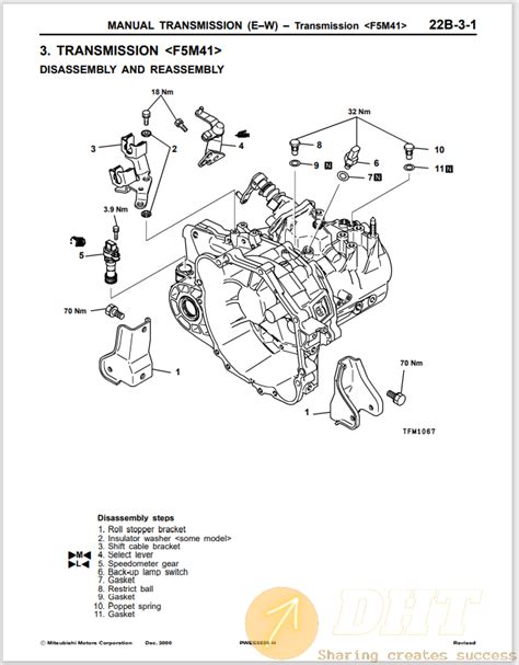 Read Online 1995 Mitsubishi Galant Manual Transmission 