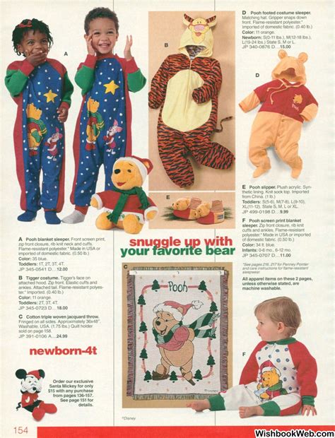 1996 JCPenney Christmas Catalog / Can You Get a Deal After …