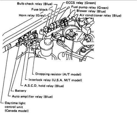 1996 Nissan Hardbody Emission Control Diagram