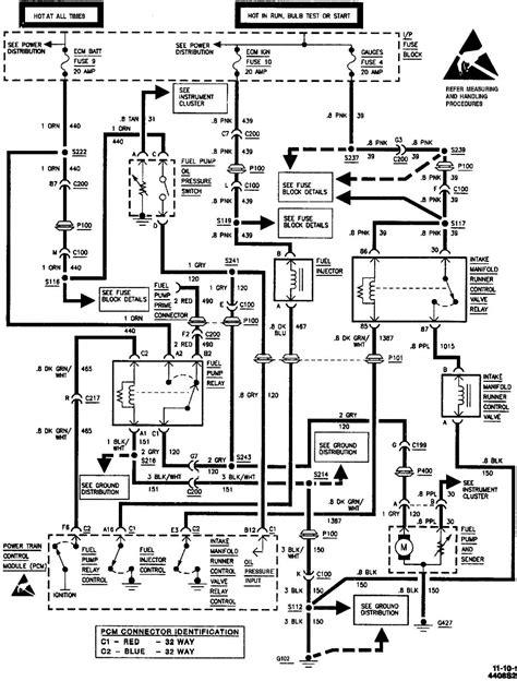 1996 S10 Wiring Diagram Pdf