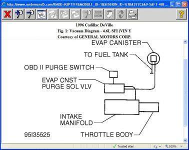 1996 cadillac deville vacuum line diagram