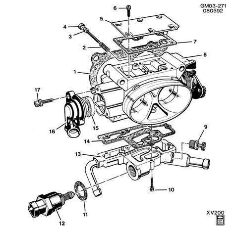 1996 camaro service manual throttle body. - Philips gogear 1gb mp3 player manual.