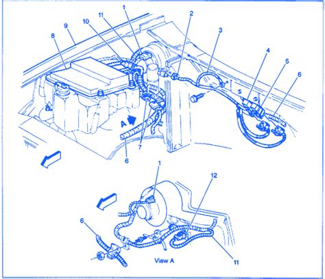 1996 chevy lumina engine diagram manual. - Fisher price aquarium mitnahme schaukel handbuch.