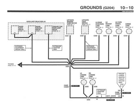 1996 ford explorer electrical and vacuum troubleshooting manual evtm. - Descarga manual de reparación del motor toyota 2s.