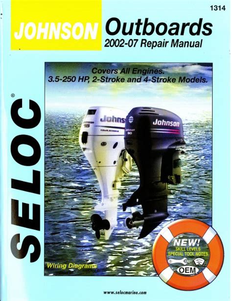 1996 honda 15 hp service manual. - The employers handbook 2011 2012 an essential guide to employment law personnel policies and precedures.