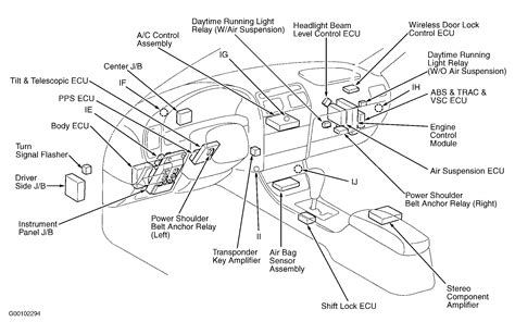 1996 lexus gs 300 wiring diagram manual original. - Clymer yanmar diesel inboard shop manual one two three cylinder.