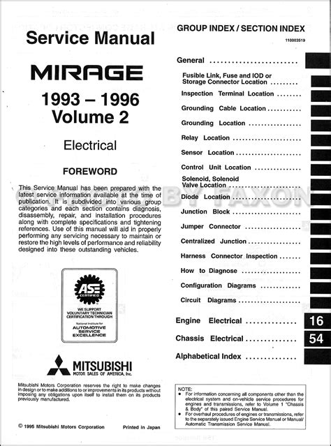 1996 mitsubishi mirage 15l service manual. - Grasso fes screw compressor service manual.