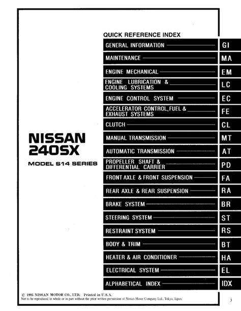 1996 nissan 240sx service repair manual. - 1999 toyota camry solara repair manuals sxv20 mcv20 series 2 volume set.