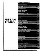 1996 nissan truck d21 series service repair workshop manual instant 96. - Strada ferrata condotta da lucca e da spezia a modena e a pracchia.