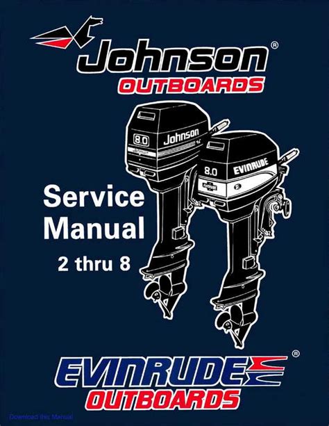 1996 omc evinrude johnson 2 thru 8 service manual new. - Manuale di officina aprilia rsv4 aprc.