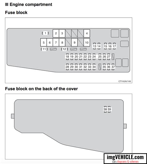 1996 toyota camry fuse box diagram. 2007 Toyota Camry fuse box diagram. The 2007 Toyota Camry has 2 different fuse boxes: Engine compartment diagram. Instrument panel diagram. Toyota Camry fuse box diagrams change across years, pick the right year of your vehicle: Type No. Description; Fuse MINI . 10A: 1 (RR FOG) No circuit. Fuse MINI . 15A: 2 (FR DEF) [2.4 L 4-cylinder … 