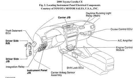 1996 toyota corolla fuel pump relay location. .  ...