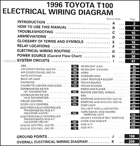 1996 toyota t100 truck wiring diagram manual original. - Silent travelers germs genes and the immigrant menace.