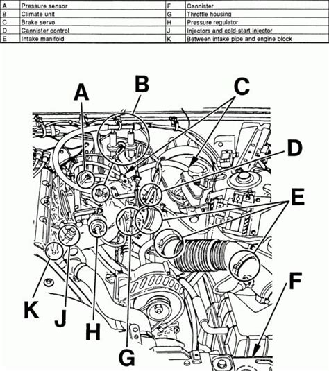 1996 volvo 960 engine management system motronic 44 service manual factory oem. - Secondo progetto di ricerca sulla sclerosi multipla.