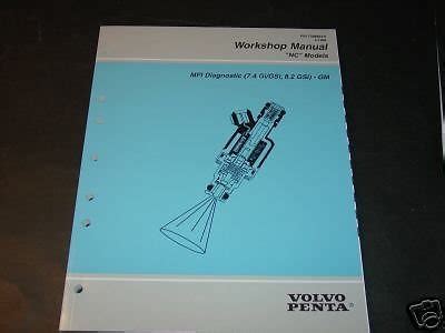 1996 volvo penta stern mfi diagnostic service manual. - Antitrust guidelines for international enforcement and cooperation.