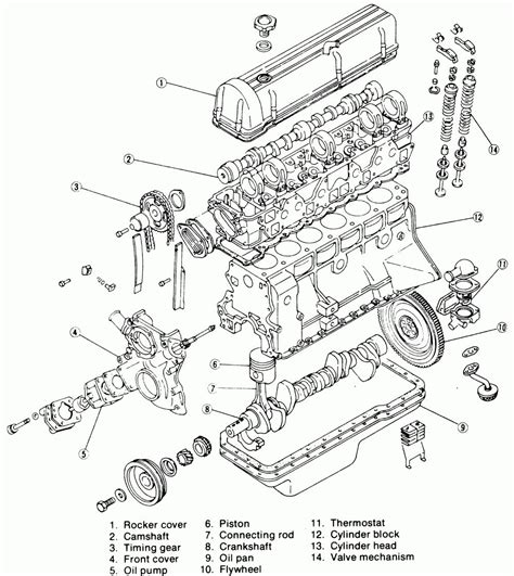 1996 Vw Diesel Engine Exploded View