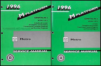 Read Online 1996 Geo Metro Service Manual 