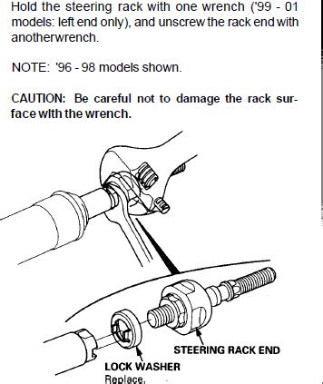 1997 acura rl tie rod end manual. - Analog ic design razavi solution manual.