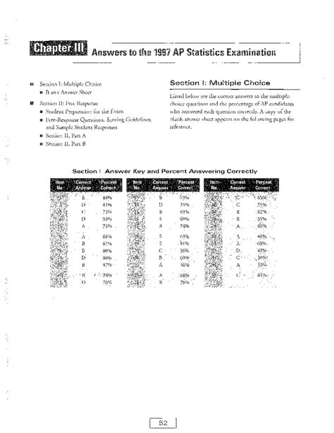 1997 Ap Statistics Multiple Choice Answers Explained
