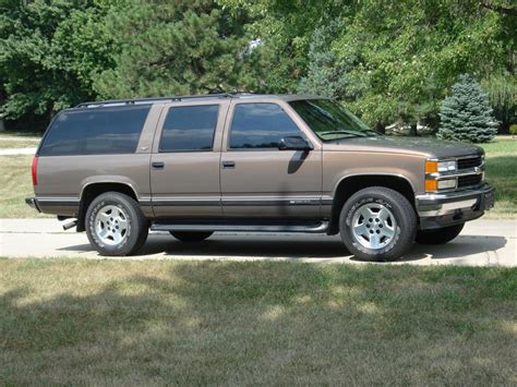 1997 chevrolet suburban 2500 diesel service manual. - Introduction to electrodynamics 4th edition solution manual.