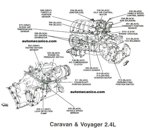 1997 dodge caravan transmission repair manual. - Minnesota wikinger insider leitfaden für pro football nfc norden.