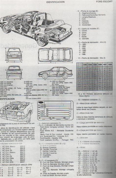 1997 ford escort lx owners manual. - 1965 rare motovespa vespa 150 150s owner manual.