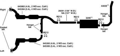 The Ford F150 exhaust system diagram can be found online at various auto parts websites. The diagram shows the path of the exhaust fumes from the engine to the tailpipe. It is a simple, straightforward design that is easy to follow. The main components of the system include the exhaust manifold, catalytic converter, muffler, and tailpipe.. 