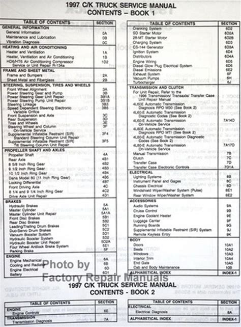 1997 gmc yukon chevy suburban owners manual. - 1997 1998 subaru impreza wrx service repair manual.