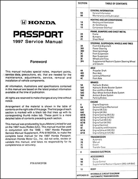 1997 honda passport repair shop manual original. - Crown pallet jack pth repair manual.
