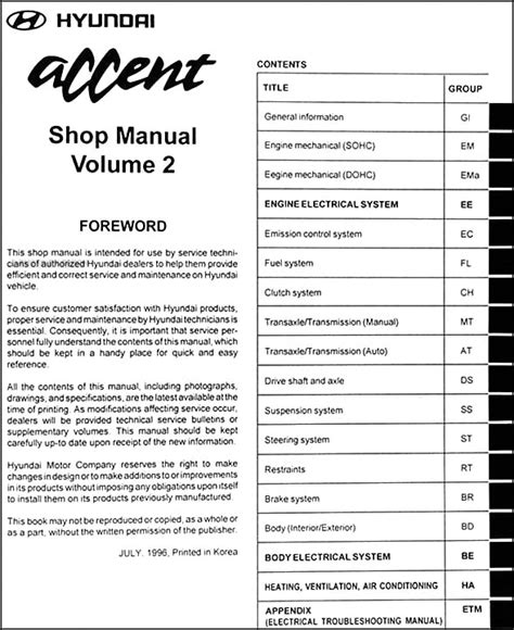 1997 hyundai accent factory shop manual 2 volume set. - Handbuch für norinco 22 lr jw21.