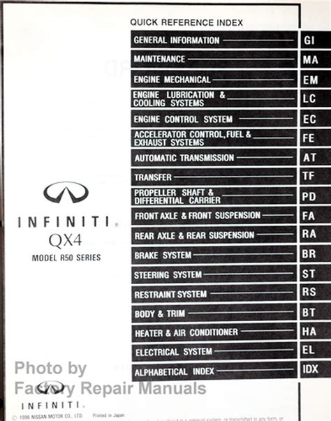 1997 infiniti qx4 repair shop manual original. - Walther cp sport 177 cal assembly manual.