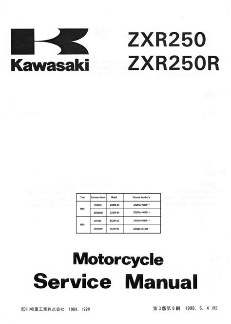 1997 kawasaki zxr250 workshop service repair manual. - Honda accord v6 srs service manual.
