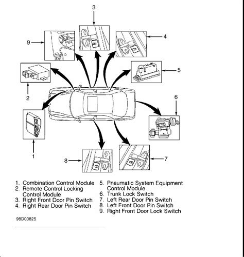 1997 mercedes benz e320 repair manual download. - 2006 kia sorento transmission fluid location manual.