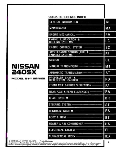 1997 nissan 240sx service repair manual. - Canasta de crónicas con destino cierto.