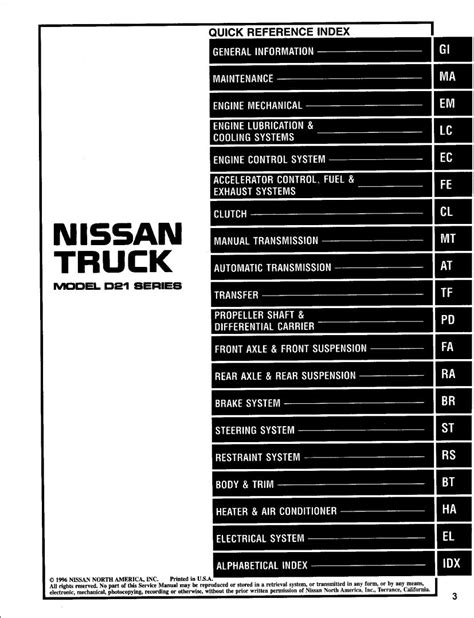 1997 nissan truck factory service repair manual. - Textbook of diagnostic sonography 2 volume set 8e.