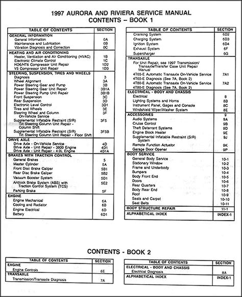 1997 olds aurora buick riviera repair shop manual original 2 volume set. - Owatonna 1700 skid steer loader operators manual.