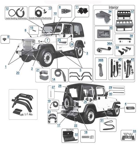 1997 to 1999 jeep wrangler cherokee parts catalog manual. - John deere 1520 gas and dsl oem parts manual.