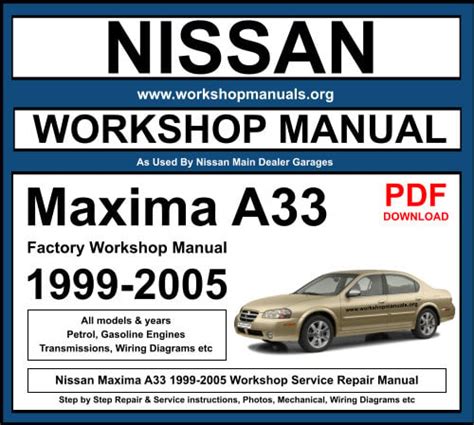 Read Online 1997 Nissan Maxima Workshop Manual 