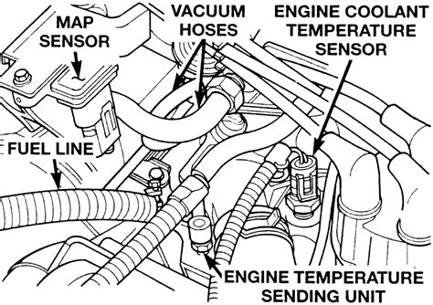 1998 acura cl coolant temperature sensor manual. - Suzuki lt500r quadzilla 1987 1990 service repair manual.