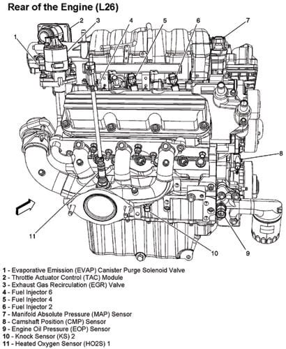 1998 buick park avenue engine replacement manual. - Airtex parts user manual maintenance schedule.