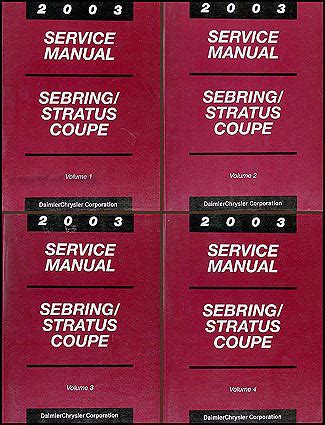 1998 chrysler sebring coupe owners manual. - Guida definitiva alla chiave di risposta del corpo umano.