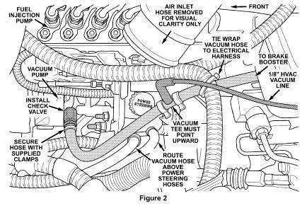 Here is a general vacuum hose and line placement diagram for a 2001 Dodge Ram 1500 4x4: 1. The vacuum line from the engine intake manifold should be connected to the vacuum reservoir tank. 2. The vacuum line from the vacuum reservoir tank should be connected to the vacuum actuator on the front axle. 3.