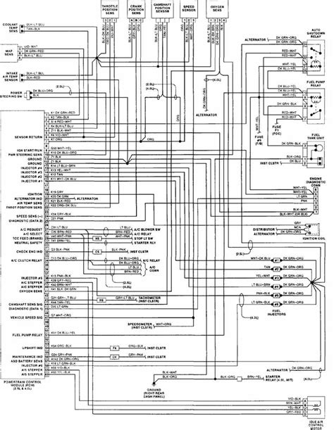 Apr 15, 2023 · A wiring diagram is made up of symbols that represent the different parts of a system, as well as the lines that connect them together. How to Use 1998 Jeep Cherokee Wiring Diagrams PDF. Using a 1998 Jeep Cherokee wiring diagrams PDF can help you diagnose and troubleshoot any issues that may arise with your vehicle’s electrical system. Here ... . 