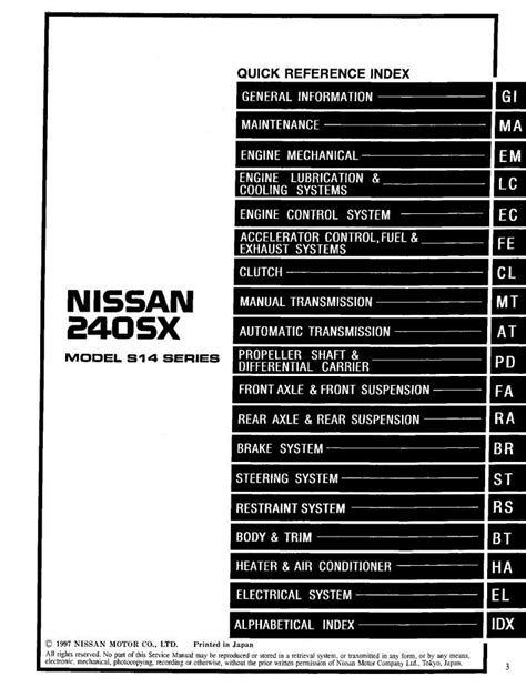 1998 nissan 240sx manual de reparación de servicio 98. - Yamaha pw50 pw 50 y zinger 1995 95 service repair workshop manual.