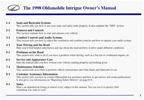 1998 oldsmobile intrigue owners manual oldsmobile. - Supersummary the submission by amy waldman study guide summary.
